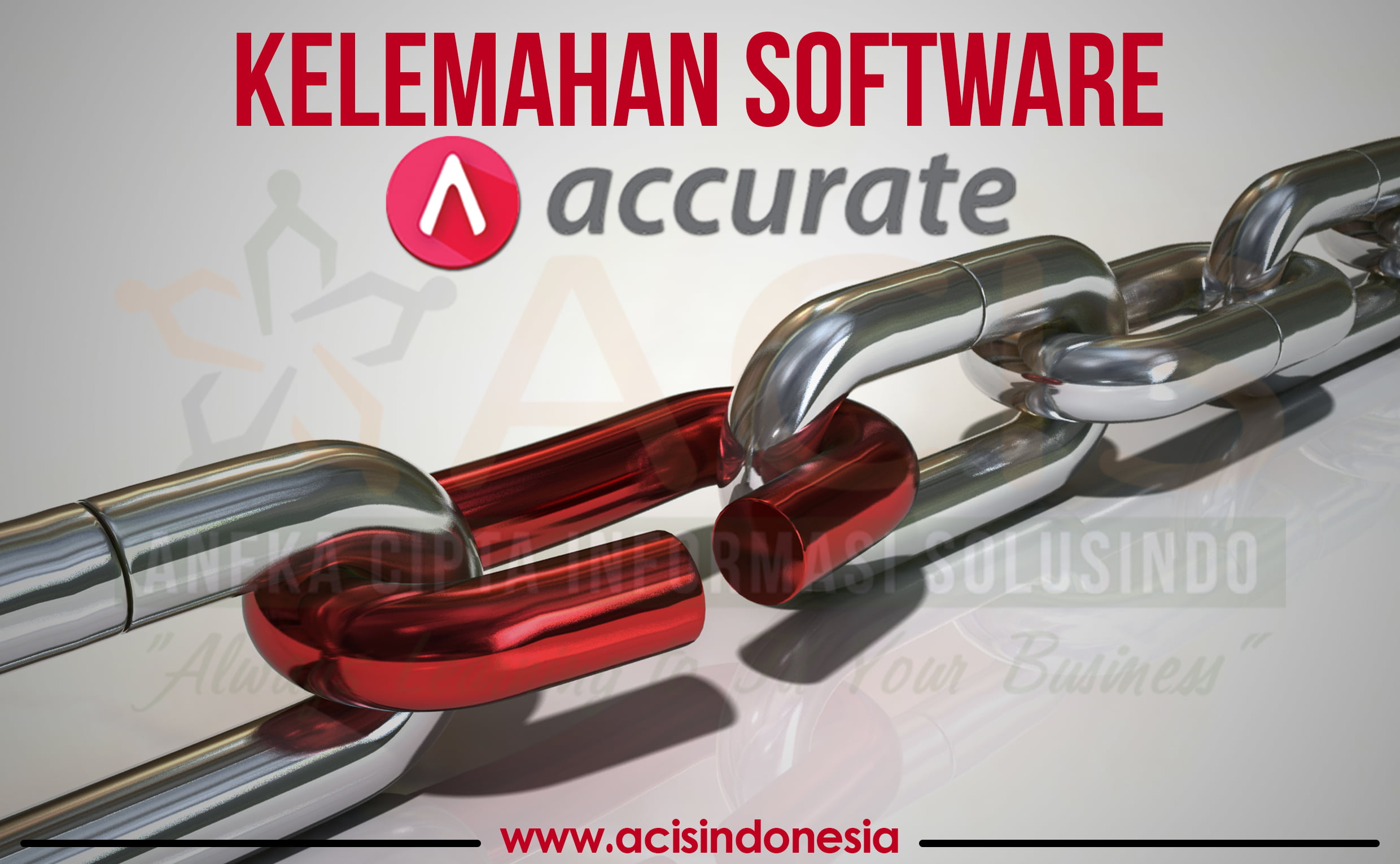 kelemahan software accurate