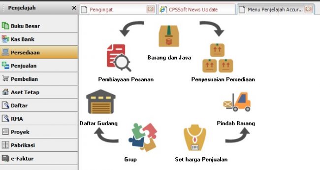 training-program-akuntansi-accurate