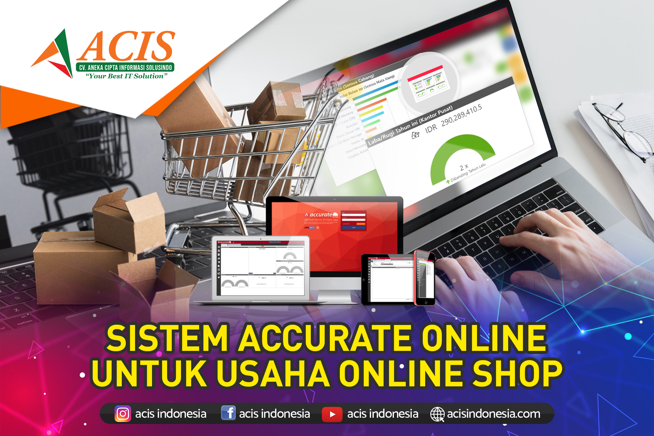 SISTEM-ACCURATE-ONLINE-UNTUK-USAHA-ONLINE-SHOP Accurate online untuk usaha online shop